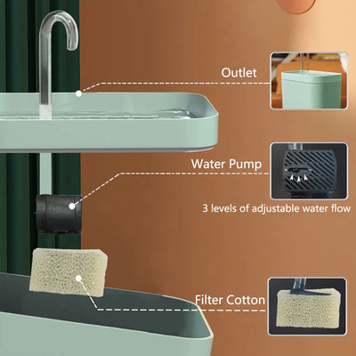 Ultra-Quiet Cat Water Fountain - Luxury Petz